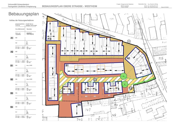 Neuer Bebauungsplan